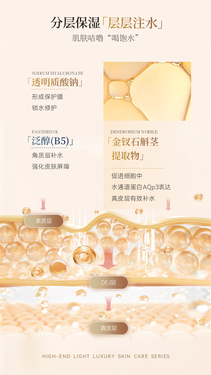 天姿蕉颜-电商素材-保湿乳-详情页5-20250225.PNG